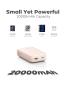 Preview: Aukey spark mini 20000, 20w, pd,qc pb-y57 pi powerbank,pink,usb-c,usb-a - Aukey-pb-y57-pi-0689323788347-03.jpg