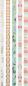 Preview: I AM CREATIVE Washi Tape 4085.109 Set 2, 5 Stk.