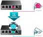 Preview: Tp-link 5-port easy smart switch tl-sg105pe with 4-port poe - Tp-link-tl-sg105pe-6935364052744-06.jpg