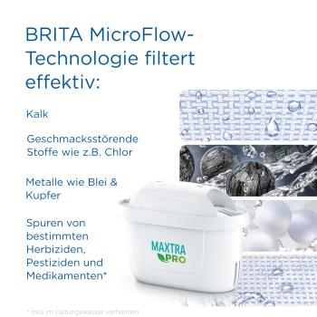 BRITA Tischwasserfilter Marella XL 1051447 blau MAXTRA PRO 2-3.5lt