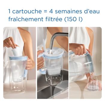 BRITA Kartuschen Maxtra+ 1053129 MAXTRA PRO All-In-1 3 Stück