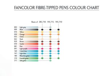 CARAN D'ACHE Fasermalstift Fancolor Maxi 195.180 grün