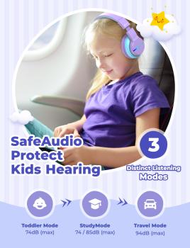 ICLEVER Headphone Kids BT LED C03-1702N-11 74/85/94 dB, 55h purple