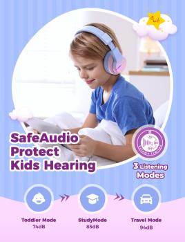 ICLEVER Headphones Kids BT LED C03-1702N-24 74/85/94 dB, 55h Gradient Pink