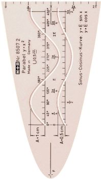 M+R Parabelschablone 785070200 Sinus-&Cosinuskurve Acryl