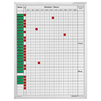 MAGNETOPLAN An- und Abwesenheitstafel 37016 450x600mm