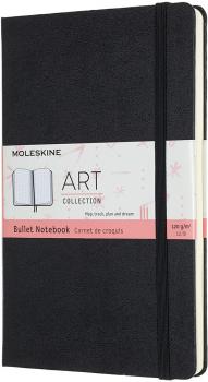 MOLESKINE Notizbuch Bullet A5 603357 punkte schwarz, 160 Seiten