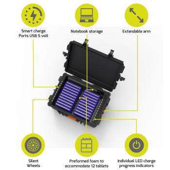 PORT Charging Suitcase 901961 20 Tablets+1 Notebook,Black