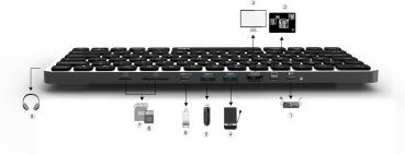 RAPOO UCK-6001 Ultraslim Keyboard 12473 8-in-1 USB C Multiport Hub