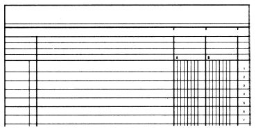 SIMPLEX Statistikbuch A4 19082 2 Kolonnen, grün 40 Blatt