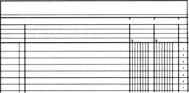 SIMPLEX Statistikbuch A4 19082 2 Kolonnen, grün 40 Blatt