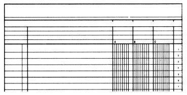 SIMPLEX Statistikbuch A4 19088 4 Kolonnen, grün 40 Blatt