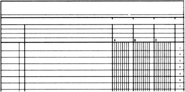 SIMPLEX Statistikbuch A4 19088 4 Kolonnen, grün 40 Blatt