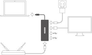 SITECOM USB-C to HDMI Adapter 1x GBLAN CN-379 2x USB-A, 4K USB-C PD