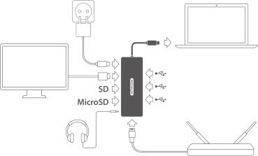 Sitecom usb-c multi-port hub hdmi,lan cn-382 3x usb-a, 4k, sd, msd usb-c pd - Sitecom-cn-382-8716502030576-03.jpg