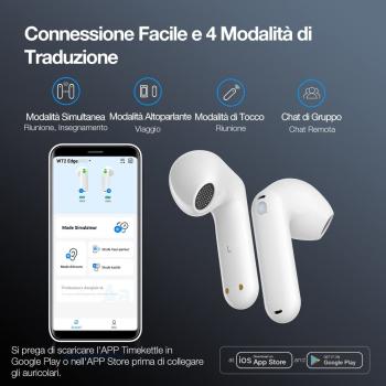 TIMEKETTLE WT2 Edge Translator Earphones WT2 Edge OFF Offline Version White