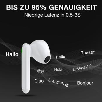 TIMEKETTLE WT2 Edge Translator Earphones WT2 Edge OFF Offline Version White