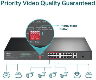 Tp-link 16-port rackmount switch tl-sl1218p with 16-port poe - Tp-link-tl-sl1218p-6935364052829-04.jpg
