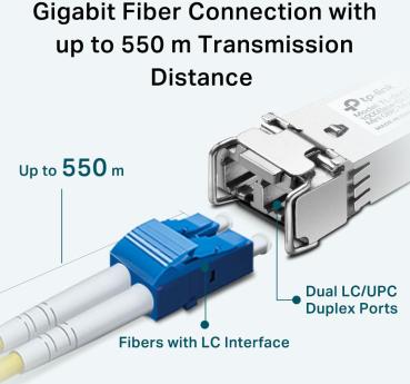 TP-LINK TL-SM311LM TL-SM311LM SFP 1000BASE-SX LC MiniGBIC M