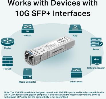 TP-LINK TL-SM5110-LR TL-SM5110-LR 10GB-LR SFP+ LC Transceiver