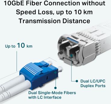 TP-LINK TL-SM5110-LR TL-SM5110-LR 10GB-LR SFP+ LC Transceiver