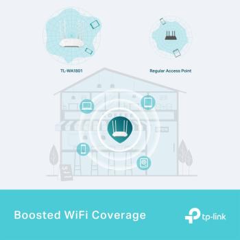 Tp-link dual-band wifi 6 access point tl-wa1801 ax1800 - Tp-link-tl-wa1801-4895252502022-05.jpg