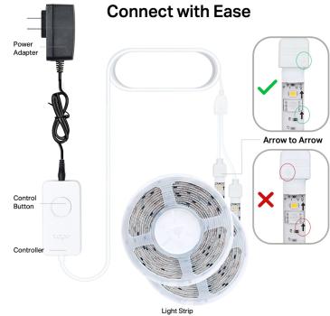 TP-LINK Tapo L930-10 Tapo L930-10 Smart Light Strip, Multicolor