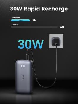 Ugreen mini powerbank 10'000mah 25185 30w - Ugreen-25185-6941876221851-10.jpg