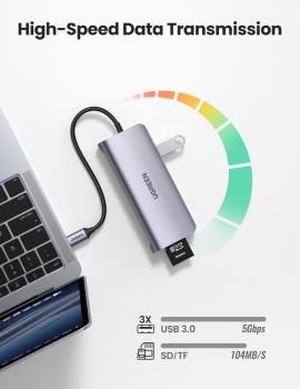 Ugreen usb-c hub 9in1 hdmi ,vga,rj45 40873 sd tf,3xusb-a,usb-c pd,silver - Ugreen-40873-6957303848737-04.jpg