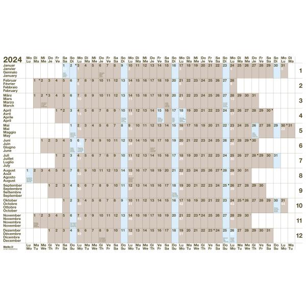 BIELLA Jahres-Wandplaner 2024 75406000024U 1J/S, 69,5x46cm, d/f/i/e