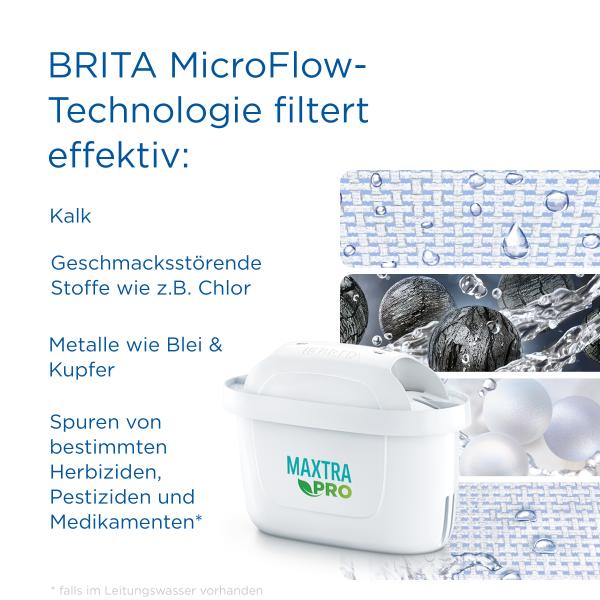 BRITA Tischwasserfilter Marella XL 1051447 blau MAXTRA PRO 2-3.5lt