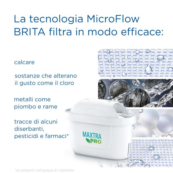 BRITA Kartuschen Maxtra+ 1053129 MAXTRA PRO All-In-1 3 Stück