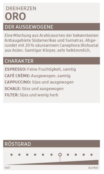 DREIHERZEN Bohnenkaffee 1kg 10001 Oro