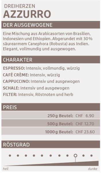 Dreiherzen bohnenkaffee 1kg 10062 azzurro - Dreiherzen-10062-7640127190623-03.jpg