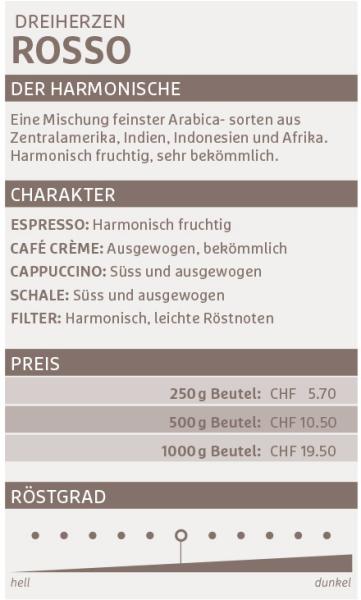 Dreiherzen bohnenkaffee 1kg 11141 rosso - Dreiherzen-11141-7640127190005-03.jpg