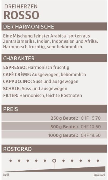 DREIHERZEN Bohnenkaffee 1kg 11141 Rosso