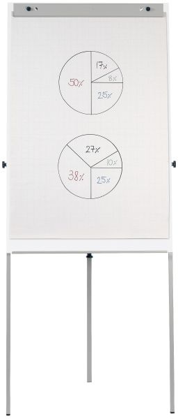 DUFCO Flipchart Econo 399.3 96x70cm Metallgrau