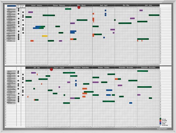 MAGNETOPLAN Personal und Projektplaner 1241212S 12 Monate, 35 Pos. 1215x915mm