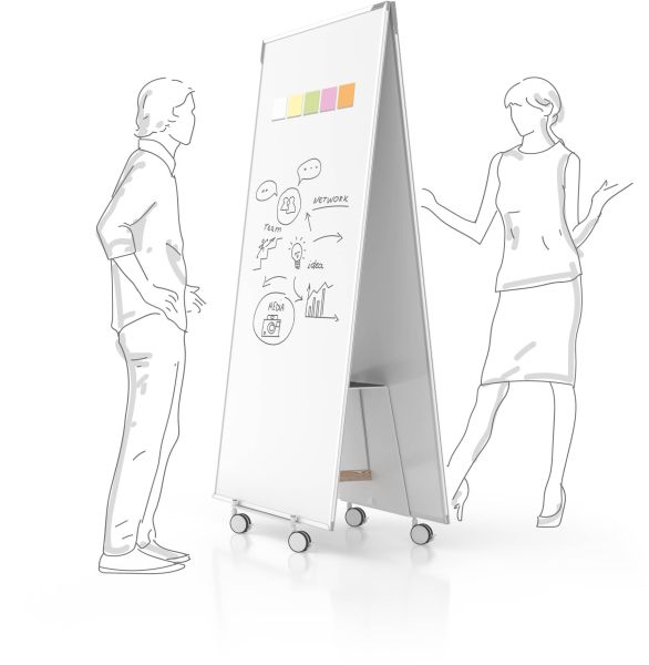 MAGNETOPLAN Design-Thinking Whiteboard Set 12412192 mit Base 178x90cm