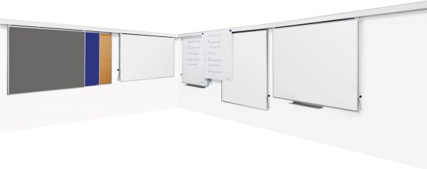 MAGNETOPLAN Wandflipchart Wand/Schiene 1246010 komp. montierbar 750x1000mm