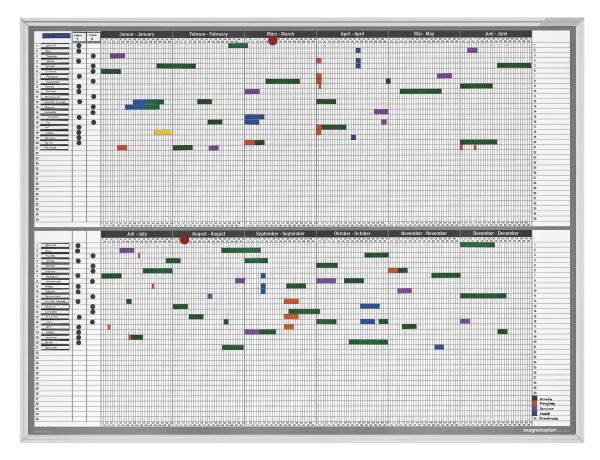 MAGNETOPLAN Urlaubs/Aktivitätenplaner 3703155 7 Tage, 30 MA 1200x900mm