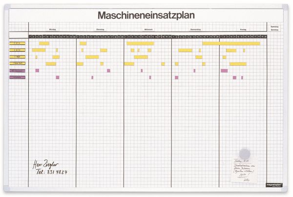 MAGNETOPLAN Zeichenband 1,6mm 40102 schwarz, selbstkl.