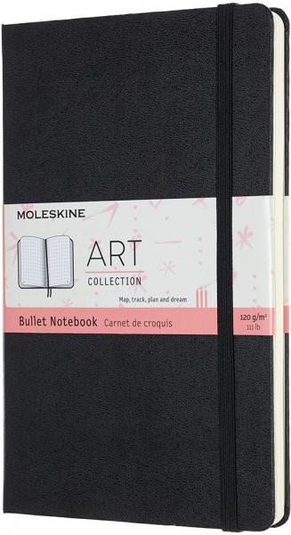 MOLESKINE Notizbuch Bullet A5 603357 punkte schwarz, 160 Seiten