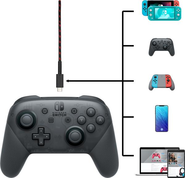 Pdp charging cable 500-211-eu for nintendo switch - Pdp-500-211-eu-0708056067595-03.jpg