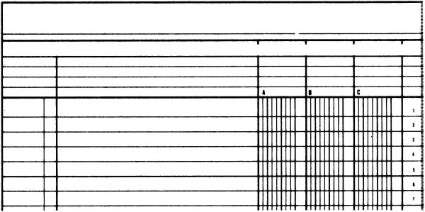 SIMPLEX Statistikbuch A4 19085 3 Kolonnen, grün 40 Blatt