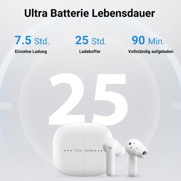 TIMEKETTLE M3 Translator Earphones M3 OFF Offline Version White