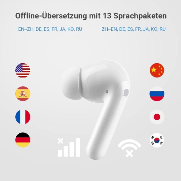 TIMEKETTLE M3 Translator Earphones M3 OFF Offline Version White