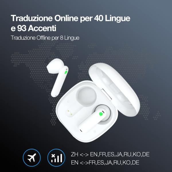 TIMEKETTLE WT2 Edge Translator Earphones WT2 Edge OFF Offline Version White