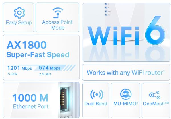 TP-LINK RE600X RE600X AX1800 WiFi 6 Range Extender