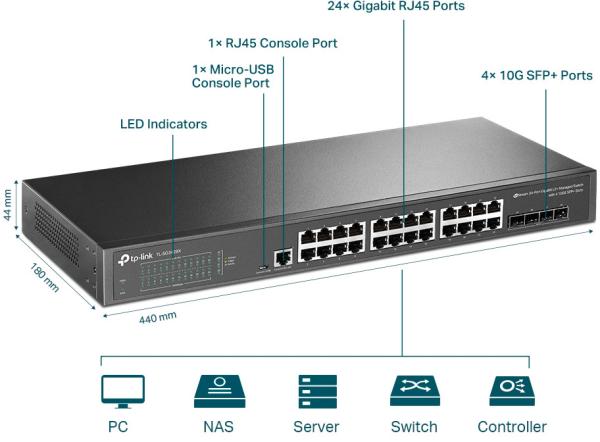 Tp-link sg3428x sg3428x js 24port gb l2+ & 4port 10ge - Tp-link-sg3428x-6935364010522-04.jpg